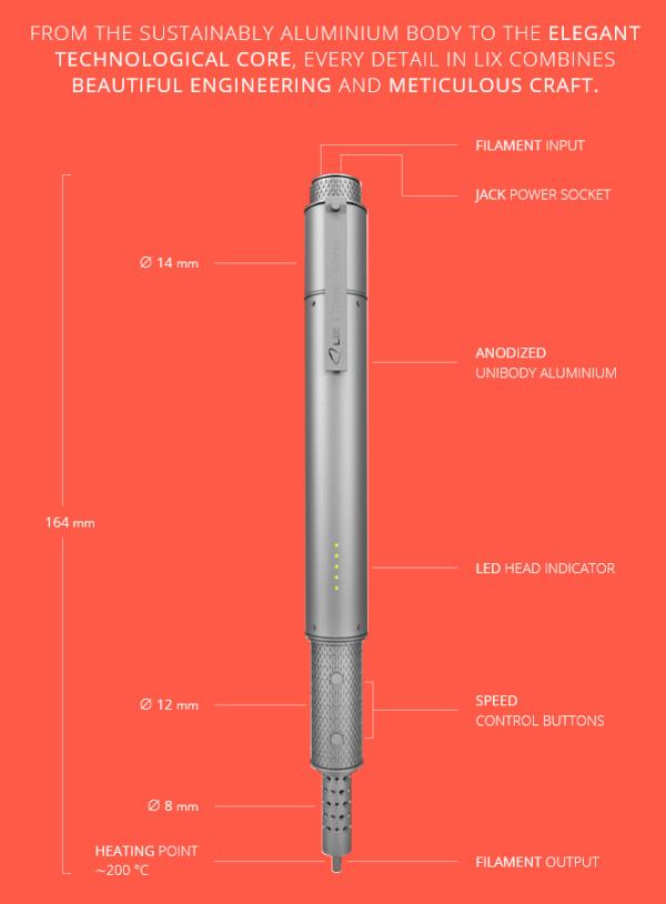 Lixpen, самая маленькая 3D-ручка