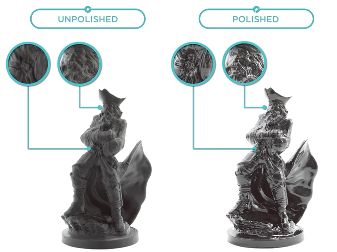 Полезные мелочи для 3D-печатника с Kickstarter
