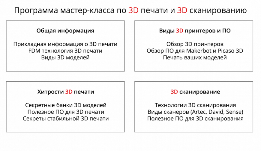 [Анонс] Мастер-класс по 3D печати и 3D-сканированию 1 октября в Москве и Санкт-Петербурге