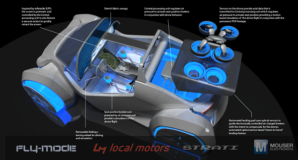 Local Motors представит самоуправляемый 3D-печатный автомобиль с бортовым беспилотником
