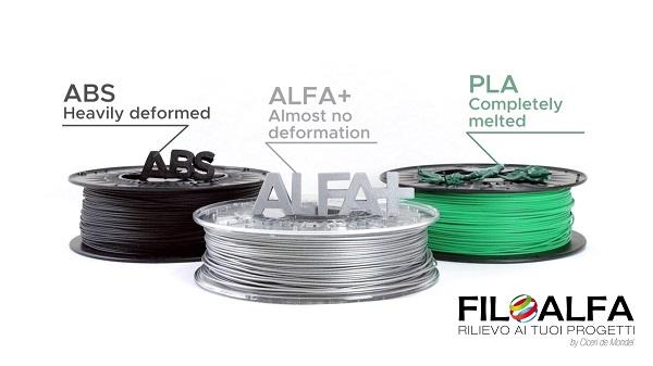 FILOALFA предлагает «универсальный» филамент на замену ПЛА и АБС-пластику