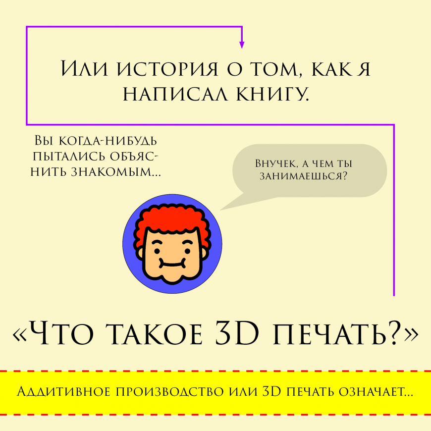 Бесплатная книга о 3D печати.