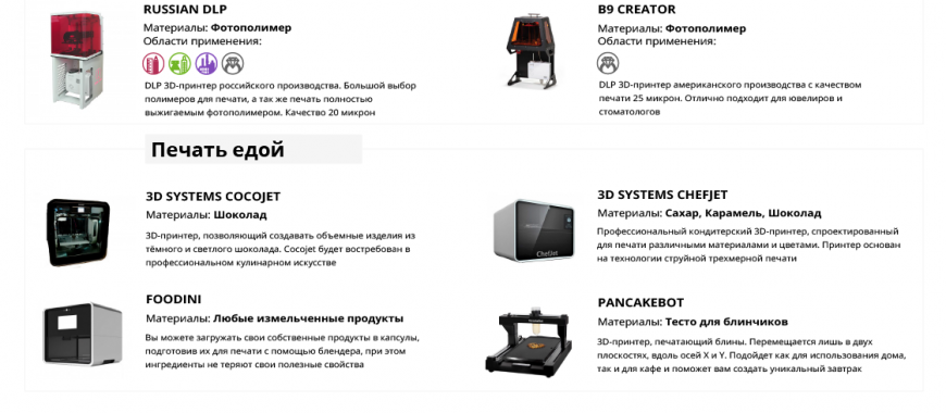 Инфографика: Как выбрать 3D принтер?