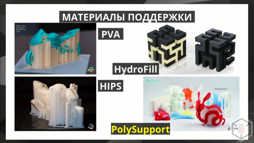 Top 3D Expo 2018: Профессиональная FDM-печать. Новые материалы. Новые горизонты применения
