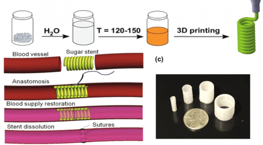 Американские ученые нашли применение 3D-печати сахаром в сосудистой хирургии