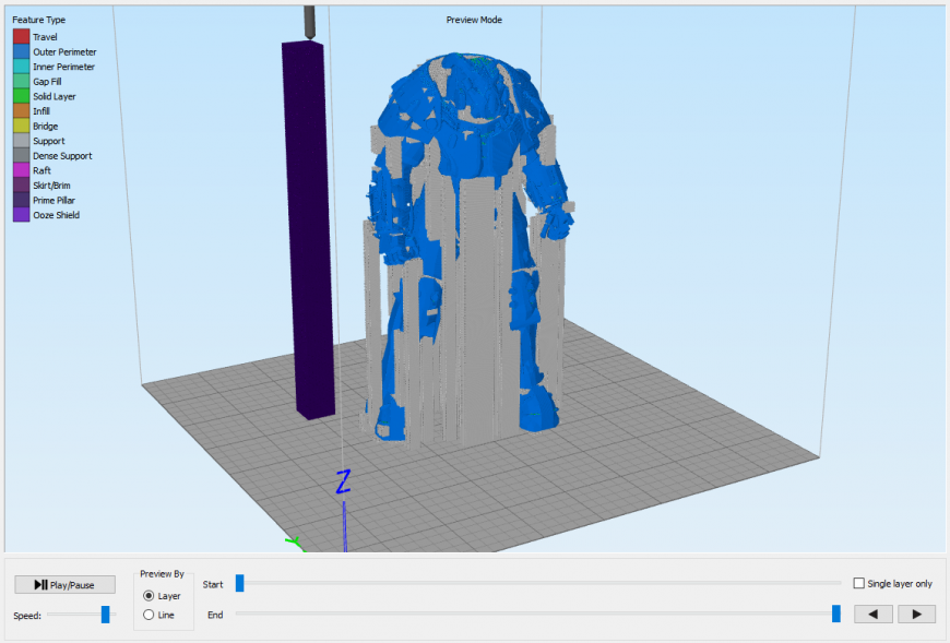Обзор ПО для подготовки к FDM 3D-печати Simplify 3D