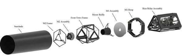 Американские ученые сконструировали 3D-печатный телескоп