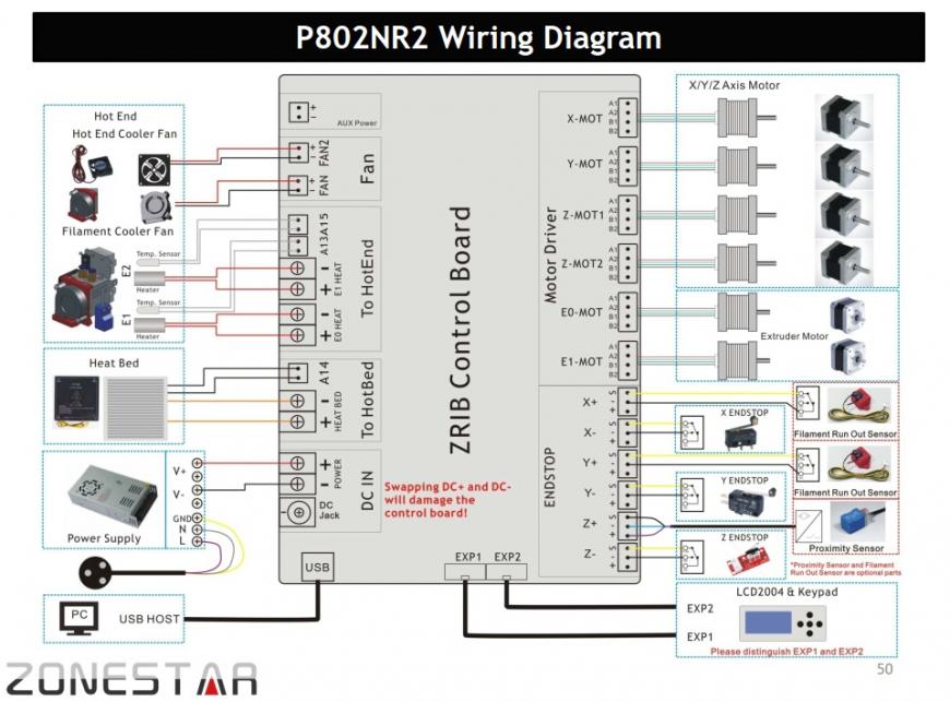 P802NR2_ZRIB_V21_LCD12864