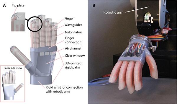 Экспериментальный 3D-печатный протез со встроенными тактильными датчиками
