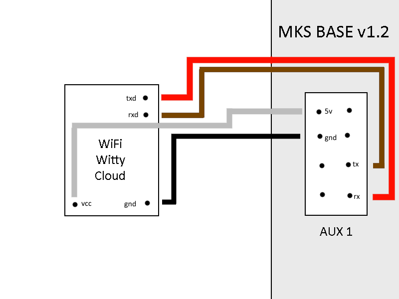 Подключение WiFi модуля ESP8266 Witty Cloud к 3D принтеру TEVO Tarantula I3