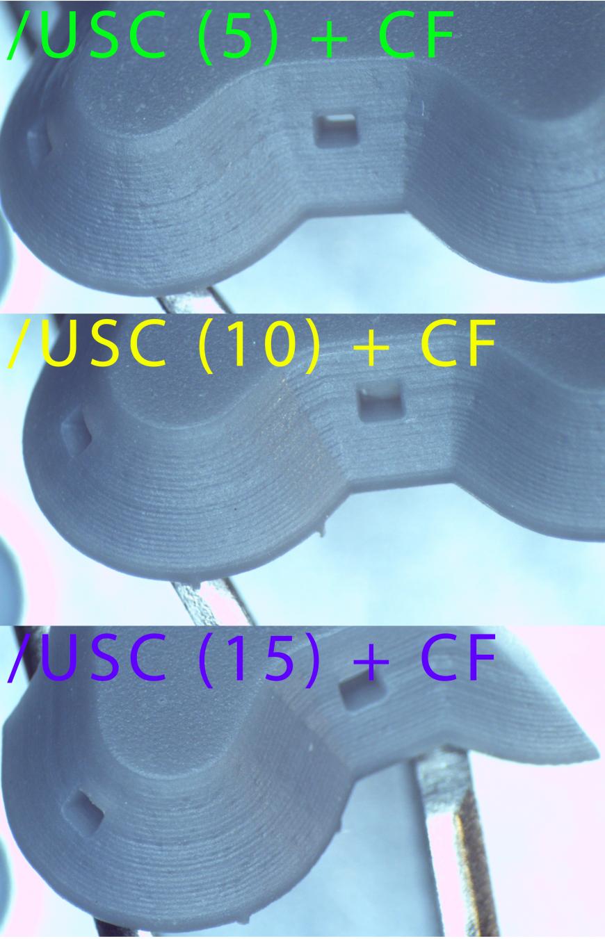 Сравнительный тест устройств для пост-полимеризации моделей в фотополимерной печати: Form Cure + сушка для маникюра + УФ светильник