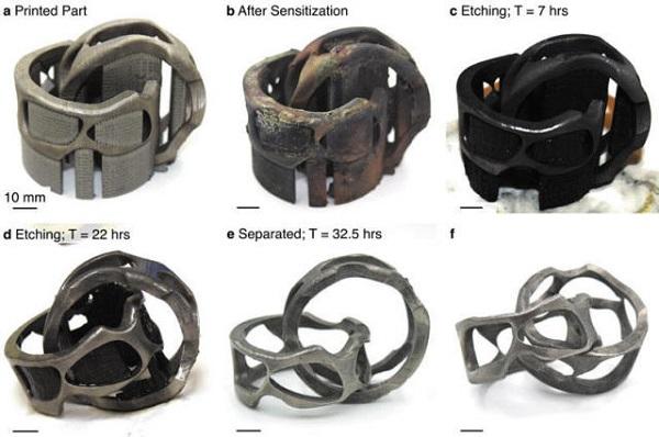 Новая методика делает возможной 3D-печать порошковыми металлами с растворимыми поддержками