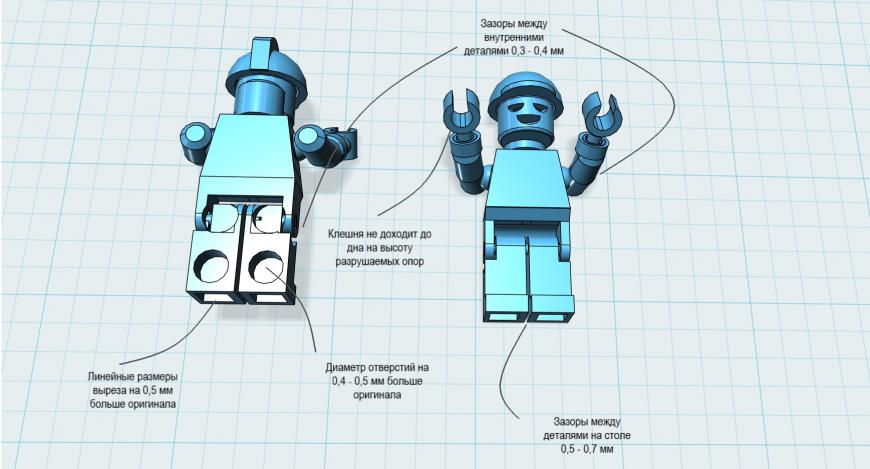 Реконструкция опорно-двигательного аппарата [и всего человечка] LEGO