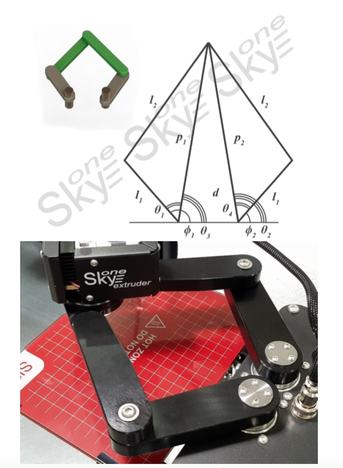 Некоторые этапы сборки 3D принтеров SkyOne с иллюстрациями
