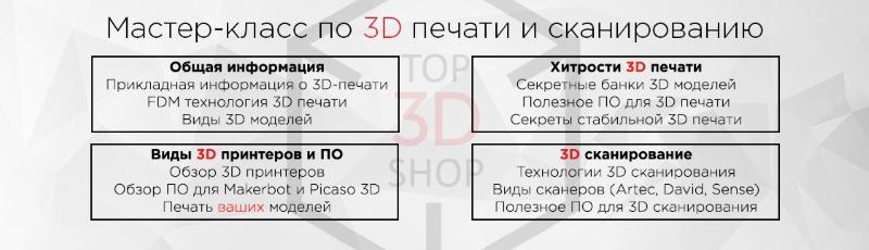 Первый мастер-класс по 3D печати от Top 3D Shop