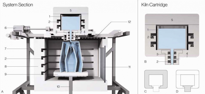 Проект G3DP: компания Mediated Matter разработала 3D-принтер, печатающий стеклом
