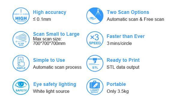 Китайская компания SHINING 3D выпустила недорогой настольный 3D-сканер EinScan-S