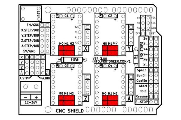 Песочница: CNC Shield v3.0 - Железо