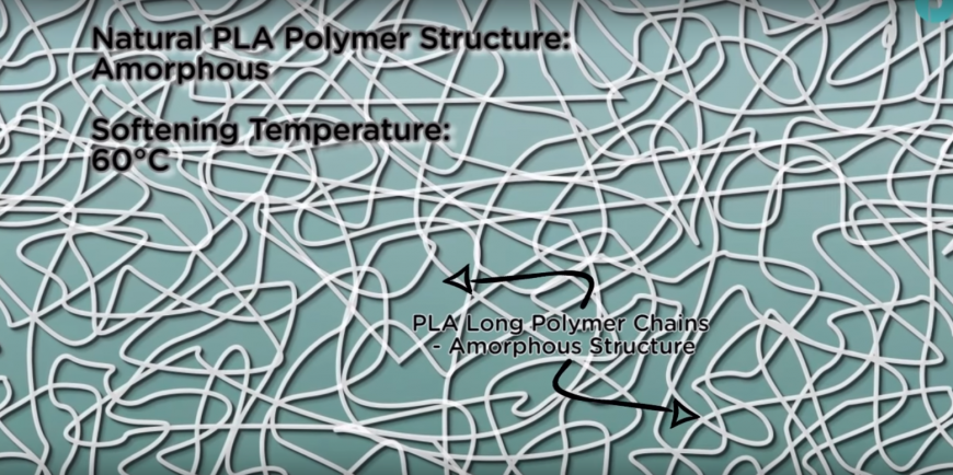 Проверка возможностей PolyMax PLA - усовершенствованного PLA от Polymaker