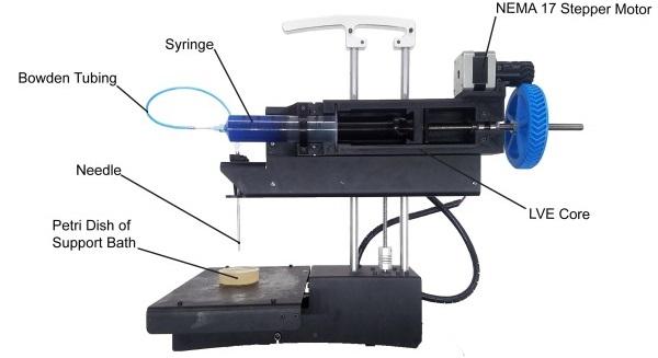 Американская команда опубликовала проект недорогого экструдера для 3D-биопринтера