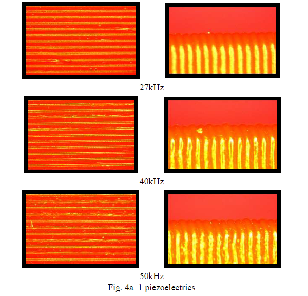 Опубликован доклад по методике ультразвукового сглаживания моделей в процессе 3D-печати