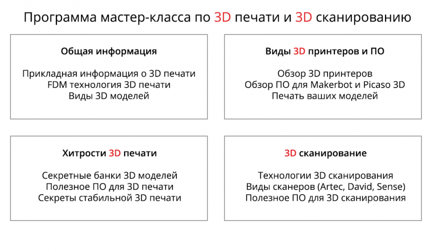 Анонс мастер-класса по 3D-печати и 3D-сканированию 5 декабря в Спб
