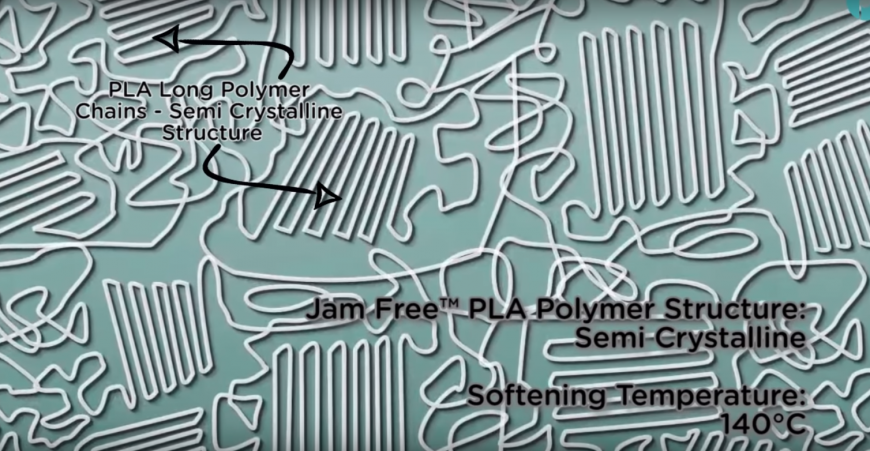 Проверка возможностей PolyMax PLA - усовершенствованного PLA от Polymaker