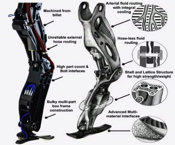 Компания Boston Dynamics напечатала на 3D-принтере ноги для гуманоидного робота Atlas