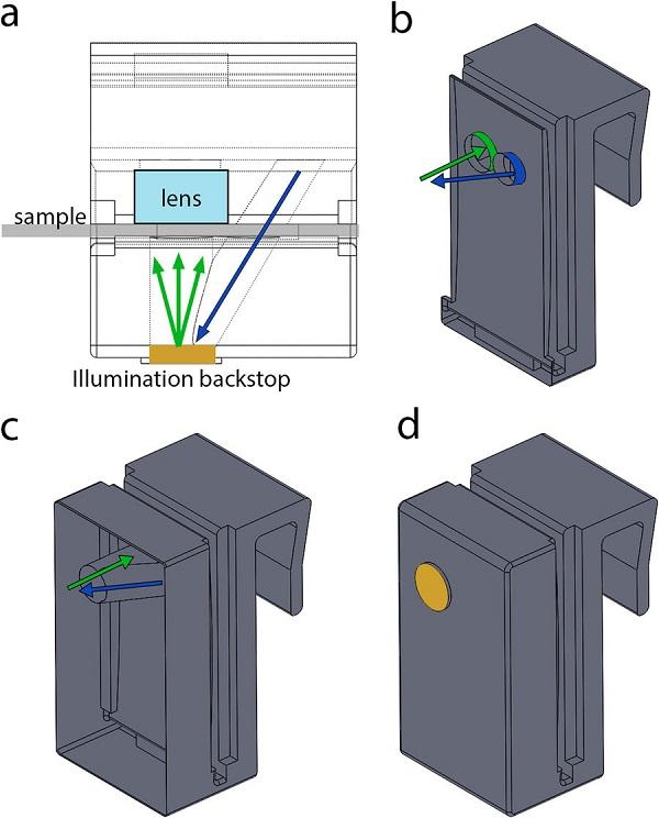 Как с помощью 3D-принтера превратить смартфон в микроскоп