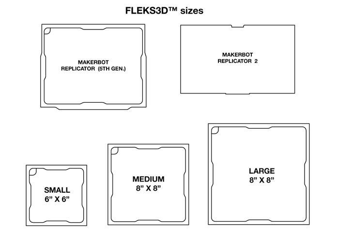 «Самая лучшая» платформа для печати Fleks3D ищет спонсоров на Kickstarter