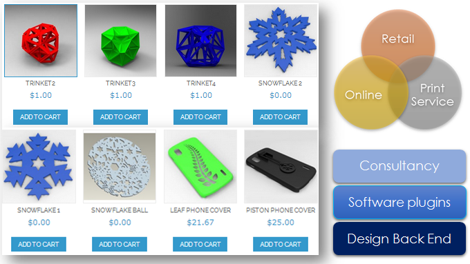 Cloudf3D – облачная платформа «все в одном» для ведения бизнеса на рынке 3D-печати