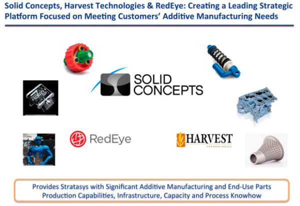 Solid Concepts, Harvest Technologies и RedEye объединяются для предоставления услуг аддитивного производства