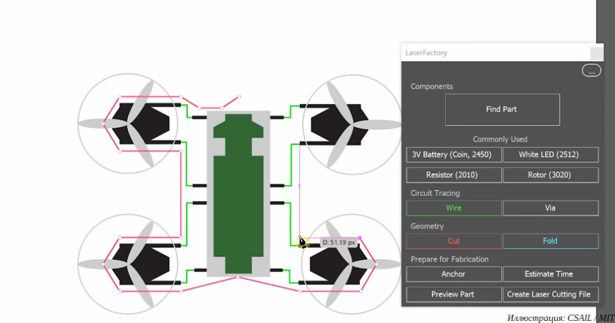 Ученые MIT продемонстрировали систему автоматизированного производства дронов (и не только)