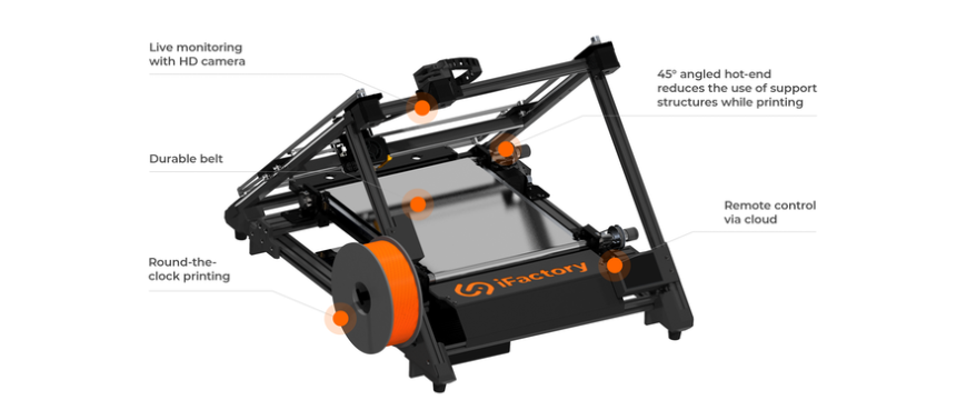 Конвейерная битва: немецкий стартап предлагает 3D-принтер iFactory One
