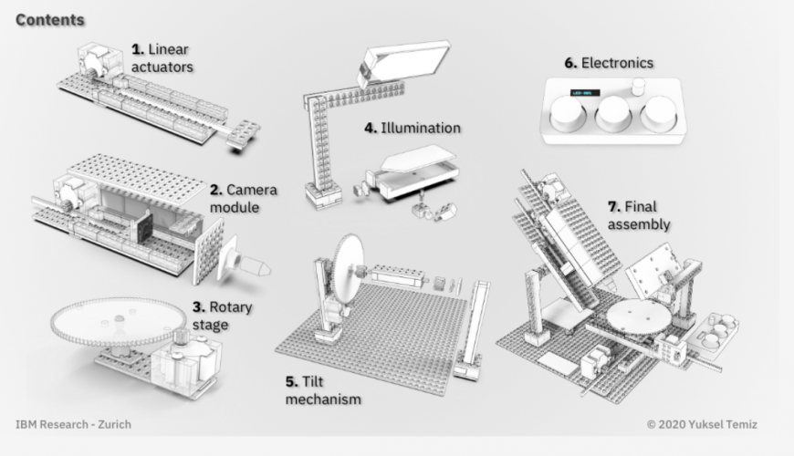 Исследователь из IBM поделился проектом микроскопа из LEGO, Raspberry Pi и 3D-печатных деталей