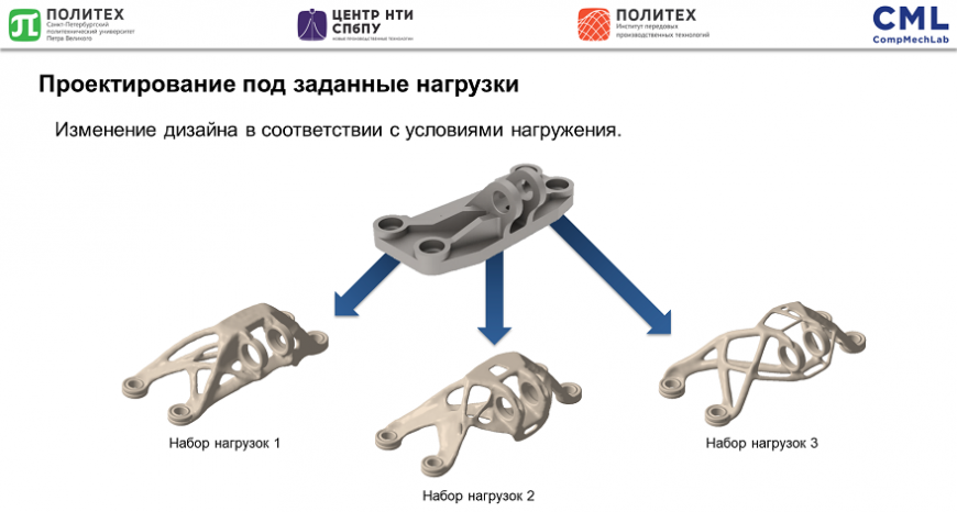 Специалисты «Вертолетов России» изучают 3D-печать и бионический дизайн в Центре НТИ СПбПУ
