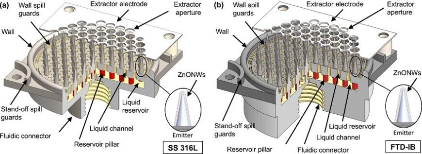 Ученые MIT продемонстрировали миниатюрный 3D-печатный ионный двигатель на чистых ионах