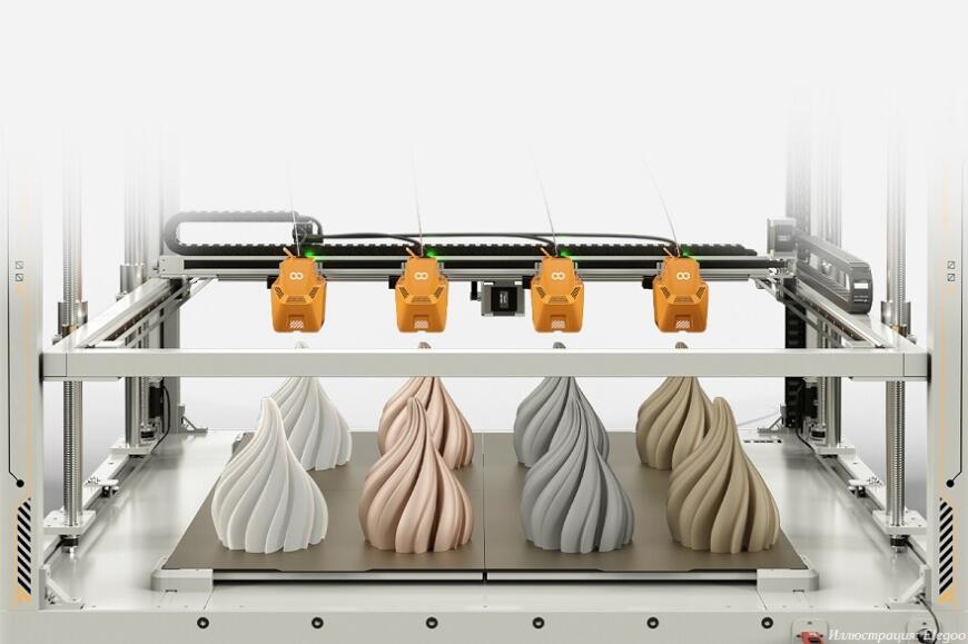 Компания Elegoo анонсировала крупноформатный FDM 3D-принтер OrangeStorm Giga