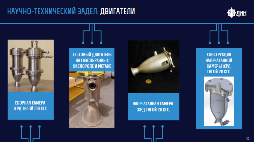 В Красноярском крае испытывается метановый 3D-печатный ракетный двигатель