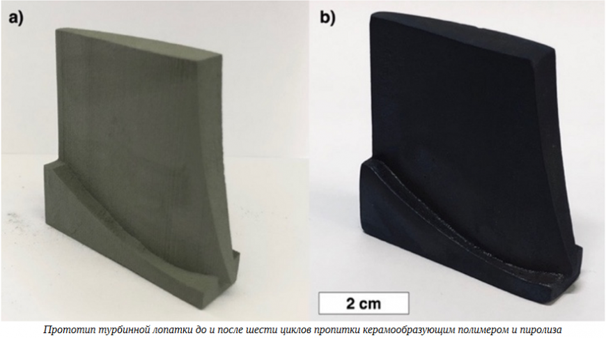 Российские ученые исследуют 3D-печать жаропрочных деталей из керамоматричных композитов