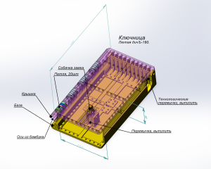 Ключница. Лютая дичЪ-190.