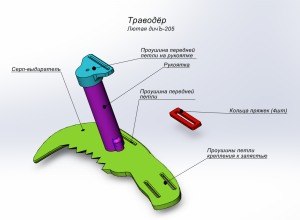 Траводёр. Лютая дичЪ-205.