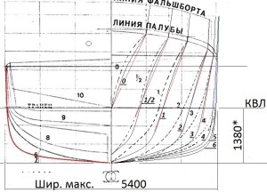 Корпус модели рейдового речного тральщики проекта 1258 «Корунд» + доп 07.09.  (The hull of the model of the roadstead river minesweeper of Project 1258 “Korund”) 1:35 ВМФ СССР