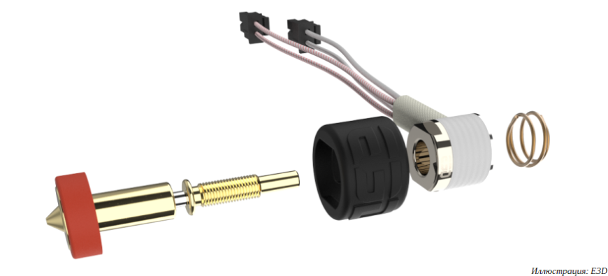 E3D предлагает хотэнды семейства Revo