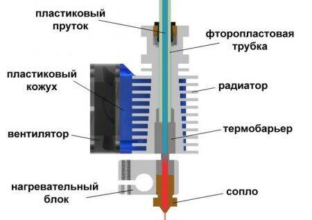 Дроп-Ин, одиннадцатый