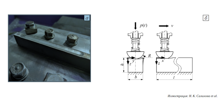 Ученые ПНИПУ исследовали метод повышения прочности 3D-печатных металлических изделий проковкой
