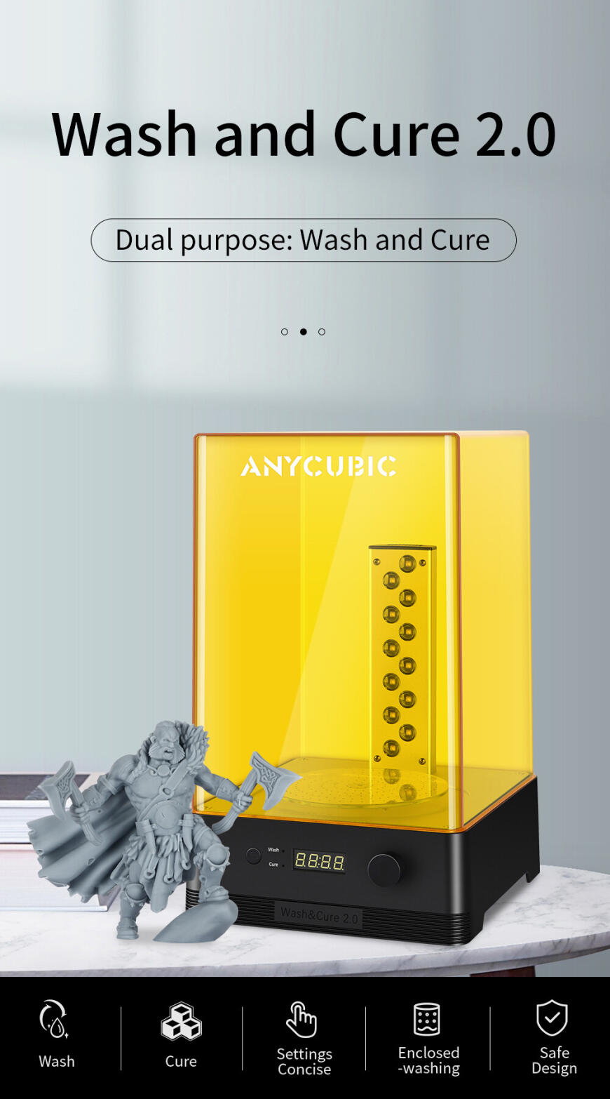 Anycubic Wash&cure Plus Тех.хар. и выявление потребности.