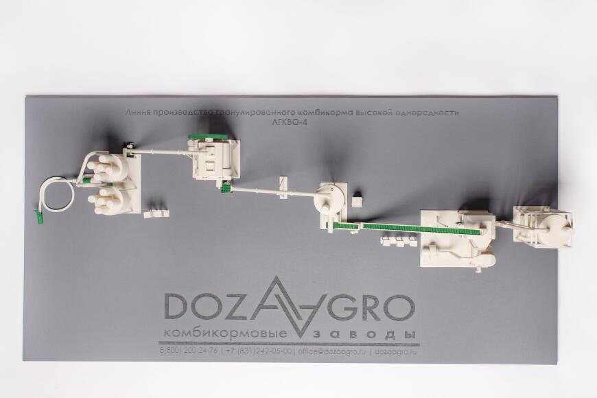 Макетостроение.