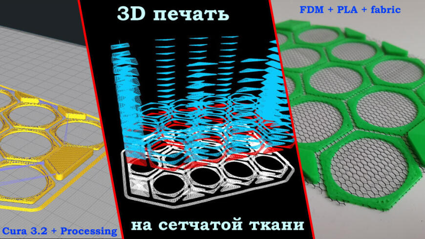 3D печать на сетчатой ткани 3D печать на сетчатой ткани