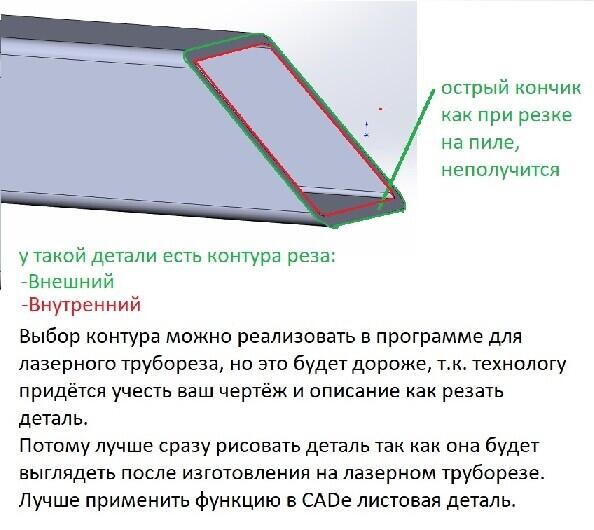 Создание кронштейна Nema 17  из стальной квадратной трубы 50х50х3